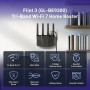 Flint 3 (GL-BE9300) Супер рання пташка та рання пташка розпродані за 2 дні!