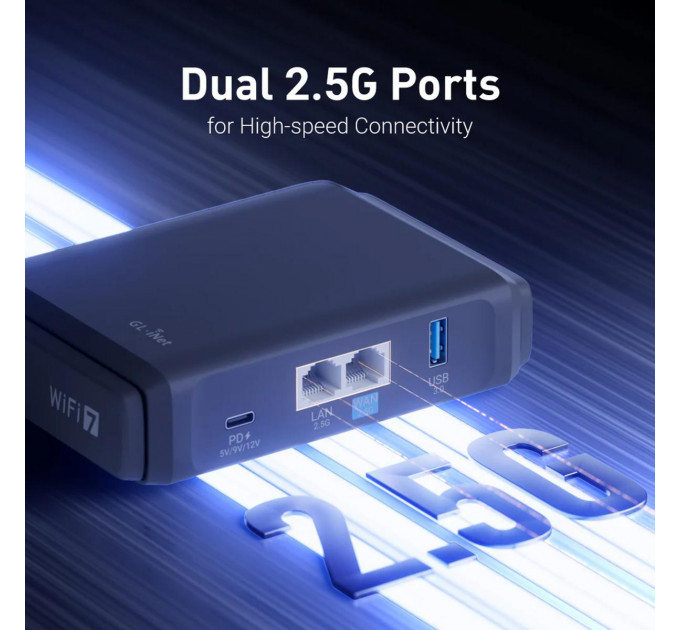 GL.iNet GL-BE3600 Slate 7 WiFi 7 2.5Г Порти Роутер WireGuard VPN Tor OpenWrt
