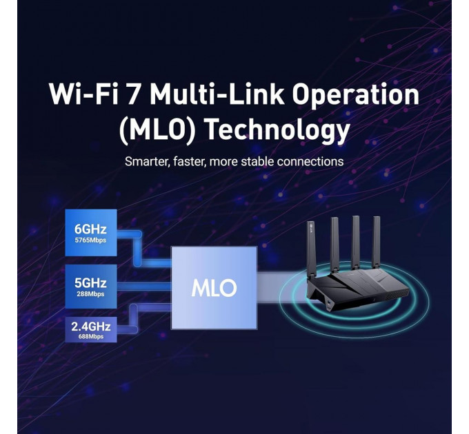 WiFi 7 Роутер GL.iNet GL-BE9300 Flint 3 VPN OpenWrt